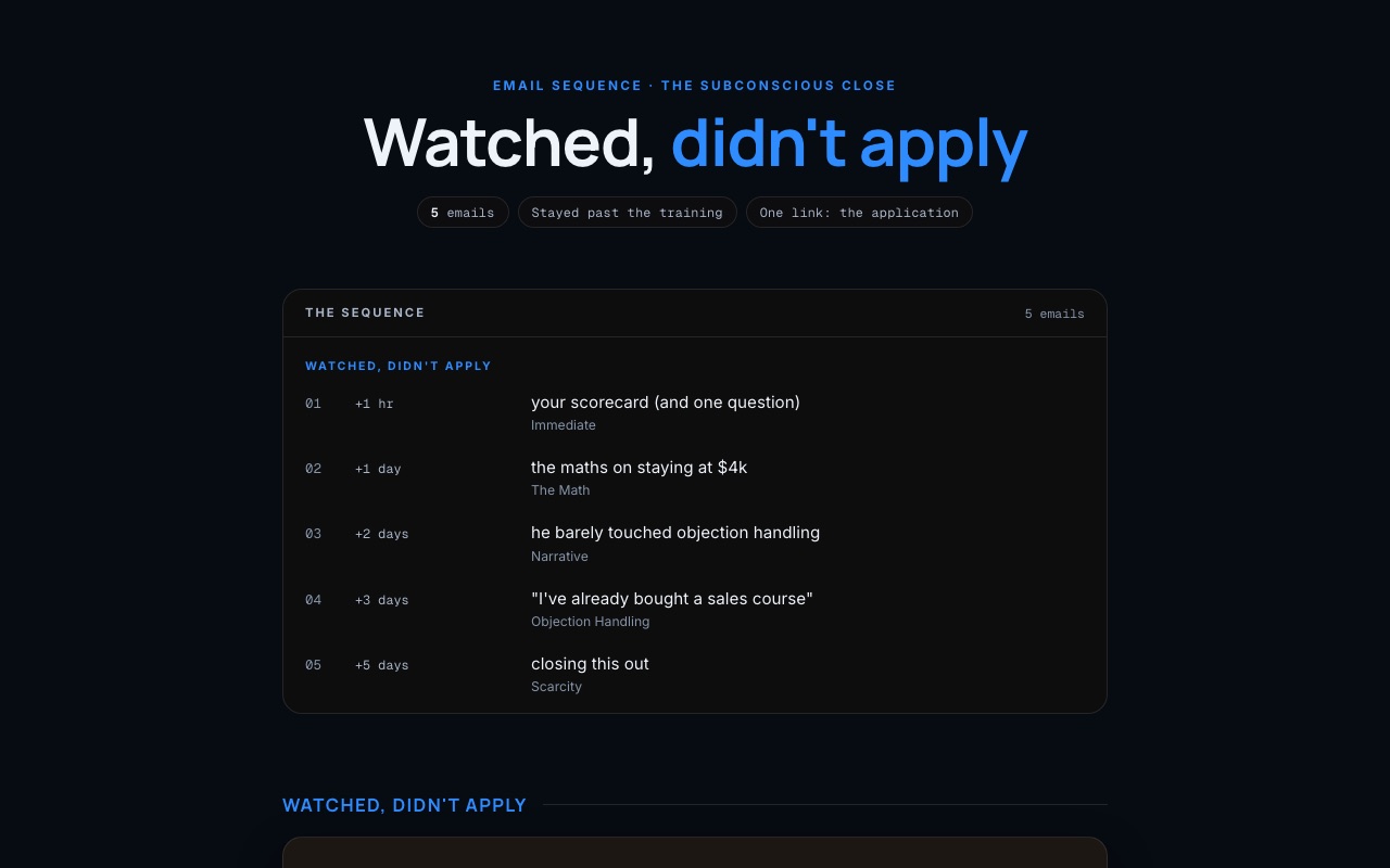 Watched, didn't apply preview